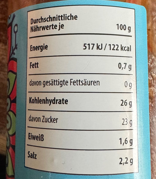 Mahi Grillsauce mit Cayenne & Minze